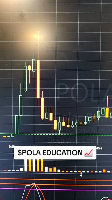 $POLA 📈