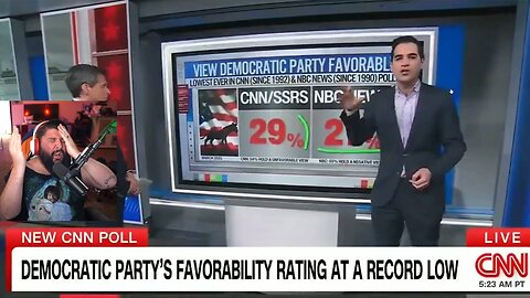 Lowest Support For Dems In History