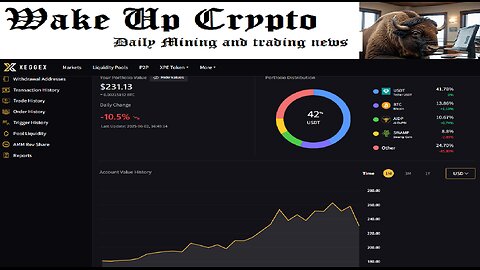 Wake up Crypto Stream