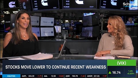 Record M2 Levels and The Fed's Interest Rate Cuts