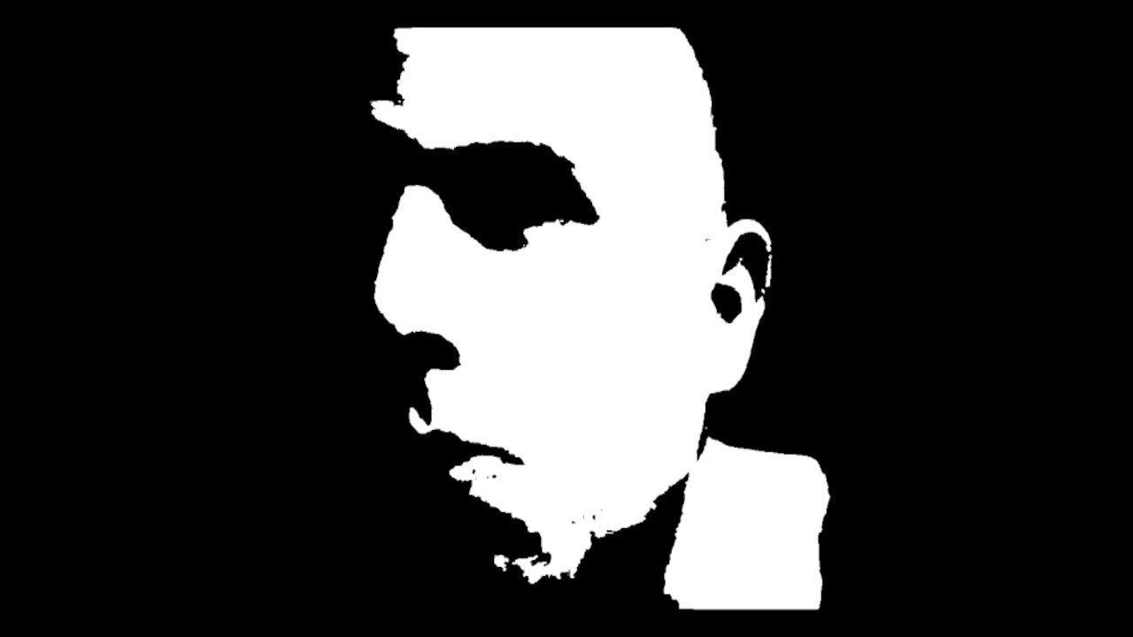 Expectations For Women