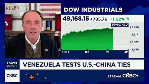 How Venezuela is testing U.S.-China ties