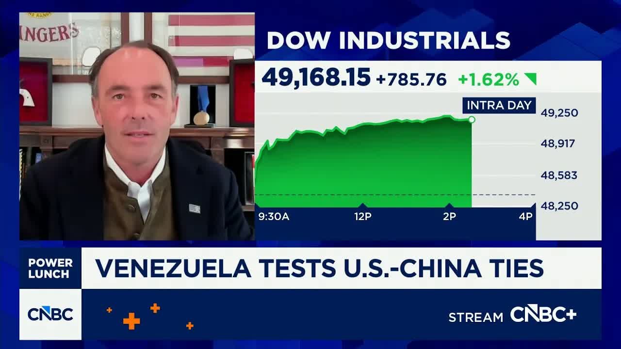 How Venezuela is testing U.S.-China ties