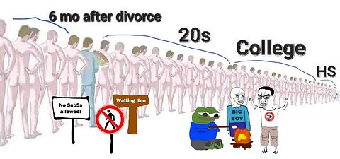 Other men are not your friends. They are the reason why dating is fucked up nowadays
