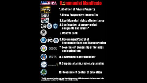 CBDC happiness: resistcbdc.com