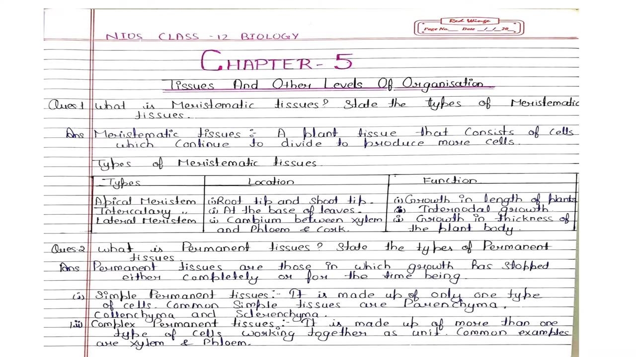 Plus Two Biology Exam Tips Part 1