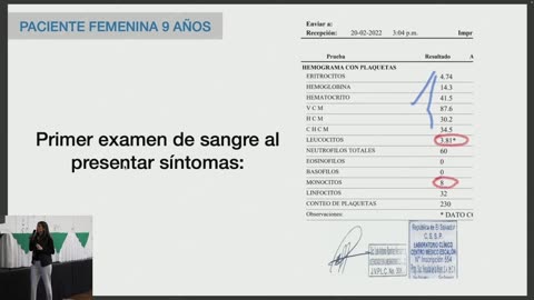 Dra. Barrientos y Dr. Cáceres - Club Italiano - Marzo 2022