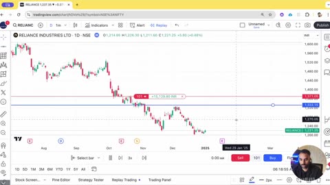 TradingView Tutorial 2025 | Hidden Features