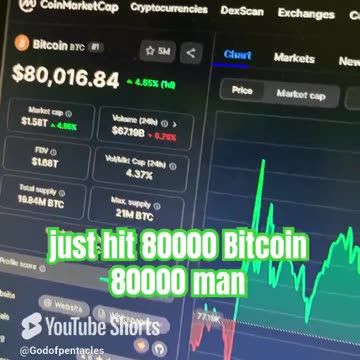 bitcoin 80000 bullrun or dump let’s see! crypto price prediction #fyp
