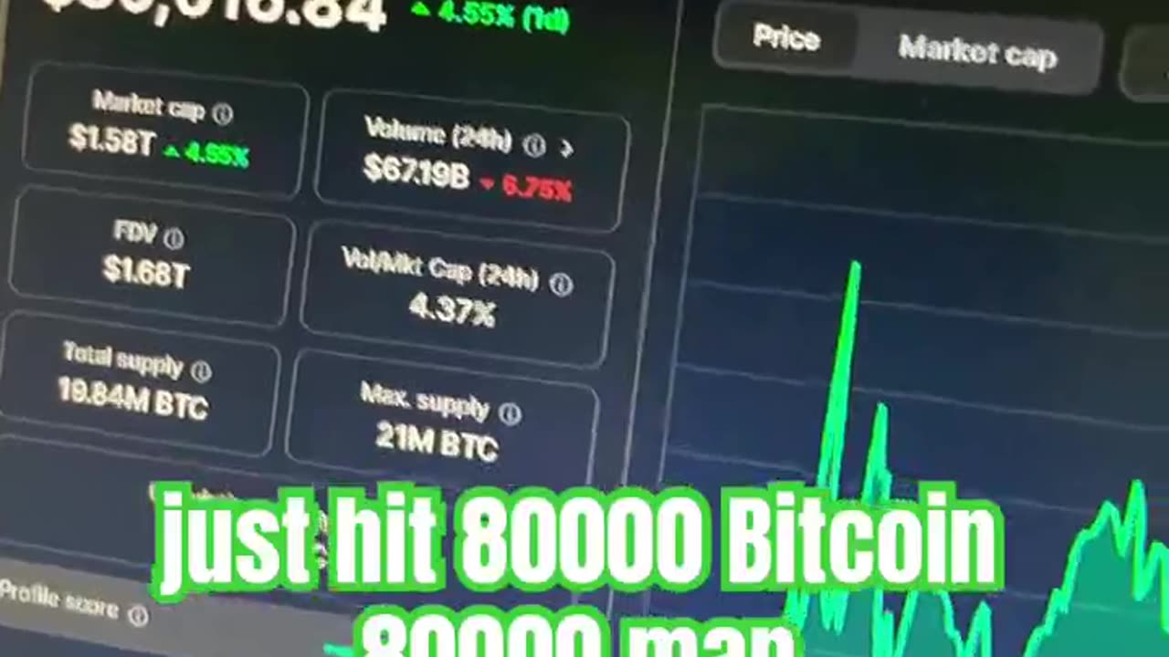 bitcoin 80000 bullrun or dump let’s see! crypto price prediction #fyp