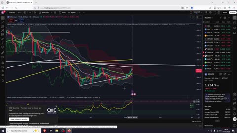 Crypto Pump Targets BTC, ETH, XRP