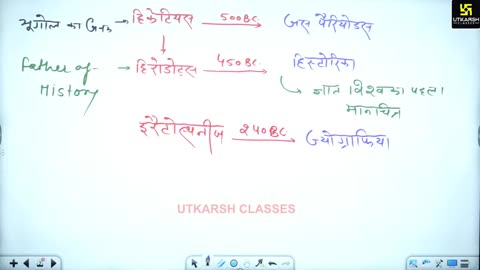1 (World Geography By Sandeep Sir) Part-1 पाठ्यक्रम परिचर्चा 20-May