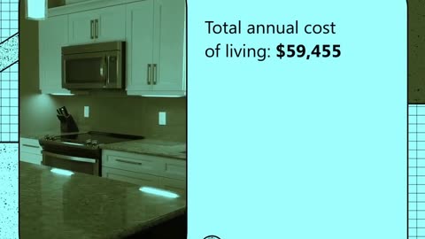 Rent Costs Gen Z Should Expect in Fremont, California