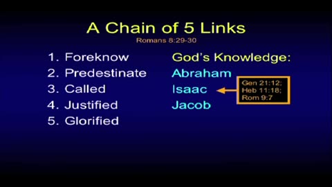 A Chain Of 5 Links - Chuck Missler