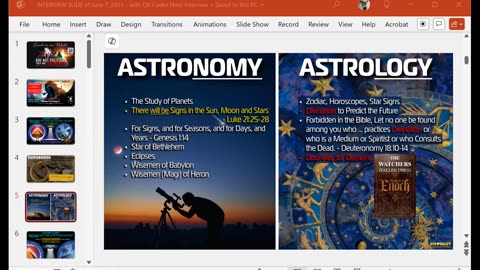 End Times Showdown! Astrology and Biblical Prophecy EXPLAINED. Nino Rodriguez..