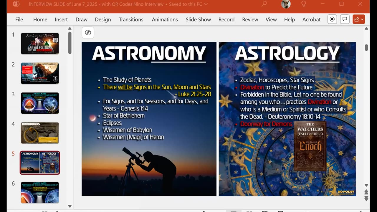 End Times Showdown! Astrology and Biblical Prophecy EXPLAINED. Nino Rodriguez..