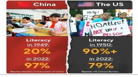 The difference between a country