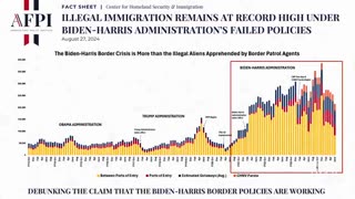 Trump's Plan to "Auto-Flip" 14 House Seats Using the Next Census