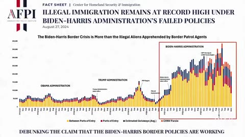 Trump's Plan to "Auto-Flip" 14 House Seats Using the Next Census