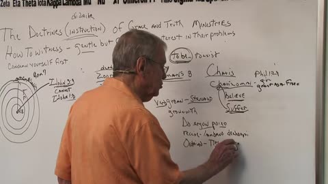 4266 Annual Summer Picnic Message And Testimonies 2023- Doctrine (Instruction)- How To Witness