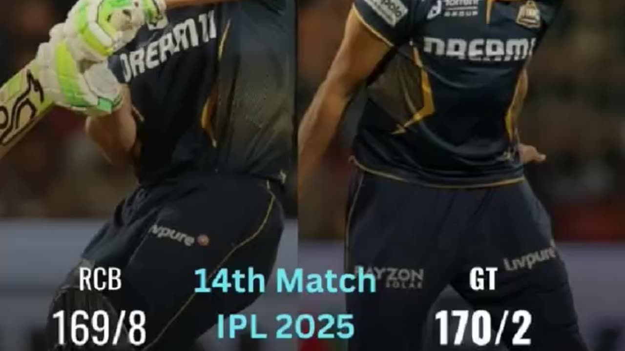 GT Won by 8 wickets Vs RCB in the 14th match of IPL-25 in Bengaluru . Mohd Siraj POTM