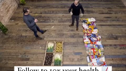 How our diet has changed