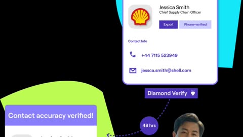 How Top Sales Teams Find VP-Level Decision Makers in Europe