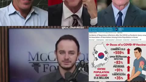 They injected the World with HIV and Cancer.