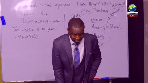 The Seven Matters of Manhood with Apostle David Wale Feso || Men's Week Day 1 Live || 12th June 2025