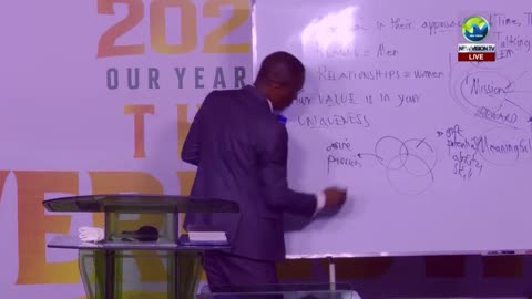 The Seven Matters of Manhood with Apostle David Wale Feso || Men's Week Day 1 Live || 12th June 2025