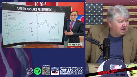 Voice of Rural America - REPLAY - May 1, 2025
