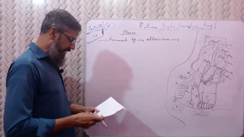 upper indus plain _10 class pst chapter 4 _ land and climate of pakistan _ sindh textbook board