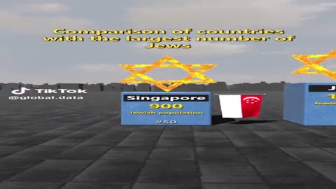 Jews By Number