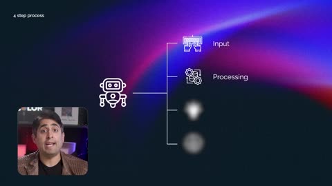 AI Agents Explained Like You're 5