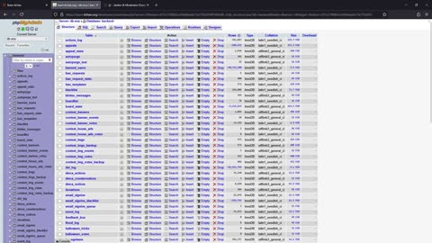 4Chan Hacked, Admins Doxxed, Site SHUTDOWN