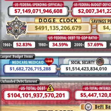 The Government Has Never Been Poor or Struggled for Money, but They Expect You to Work Until You Die