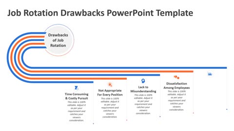 Job Rotation Drawbacks PowerPoint Template
