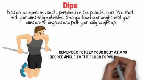 Dips for Beginners: Step-by-Step Technique Breakdown | PowerFuel Fitness