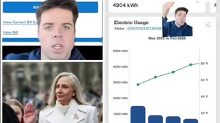 Mass amounts of Virginia voters are furious at elected Democrats after their electric bills