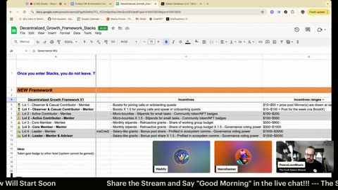 Good Morning @Stacks | SEC’s Project Crypto | Coinbase Slips | MicroStrategy Profits | $655M Liquidated | DeOrganized 8‑1 | $ROO | Find2Earn |