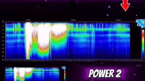 Schumann Resonance 9/14/2025