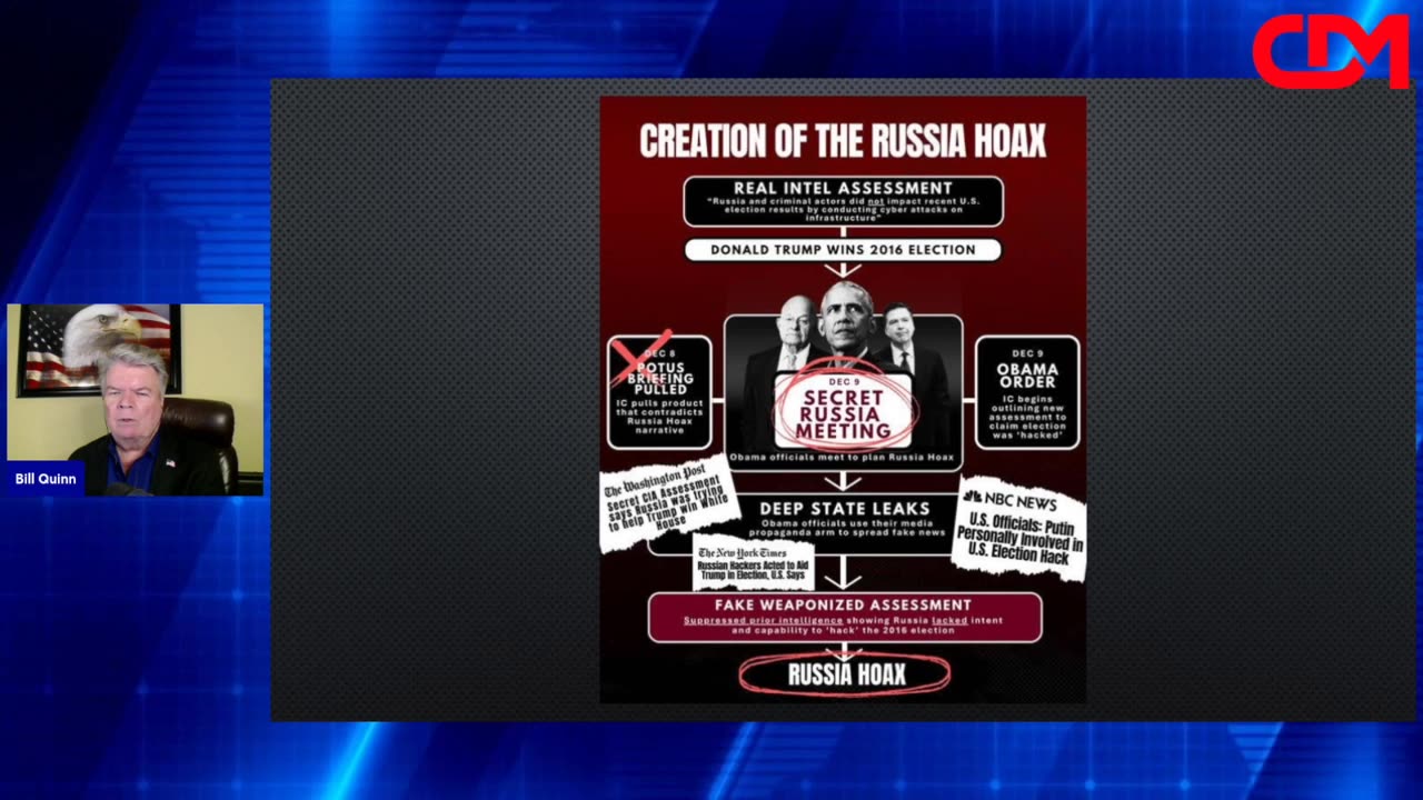 CDM CLIPS: Bill Quinn Explains DC Disclosures Regarding Obama And More
