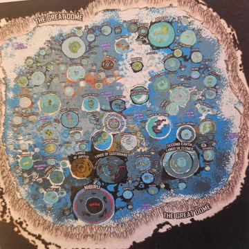 What You're Proposing - Status Quo