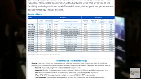 Sophos XGS 136 Next-Gen Firewall - US Power Cord (XA1DTCHUS)