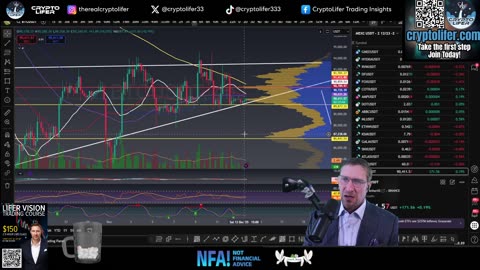 Bitcoin Live Trading: Bulls Defend Hard, Bears Loom! Watch Key Price Levels! EP1853