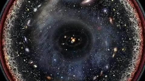 🌌🔭 The Universe's Logarithmic Scale Revealed! 🔍👀 | TheTruthAbove