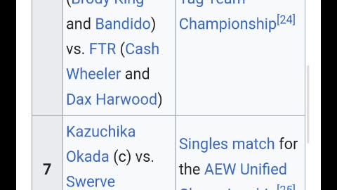 View"AEW Forbidden Door 2025 predictions"