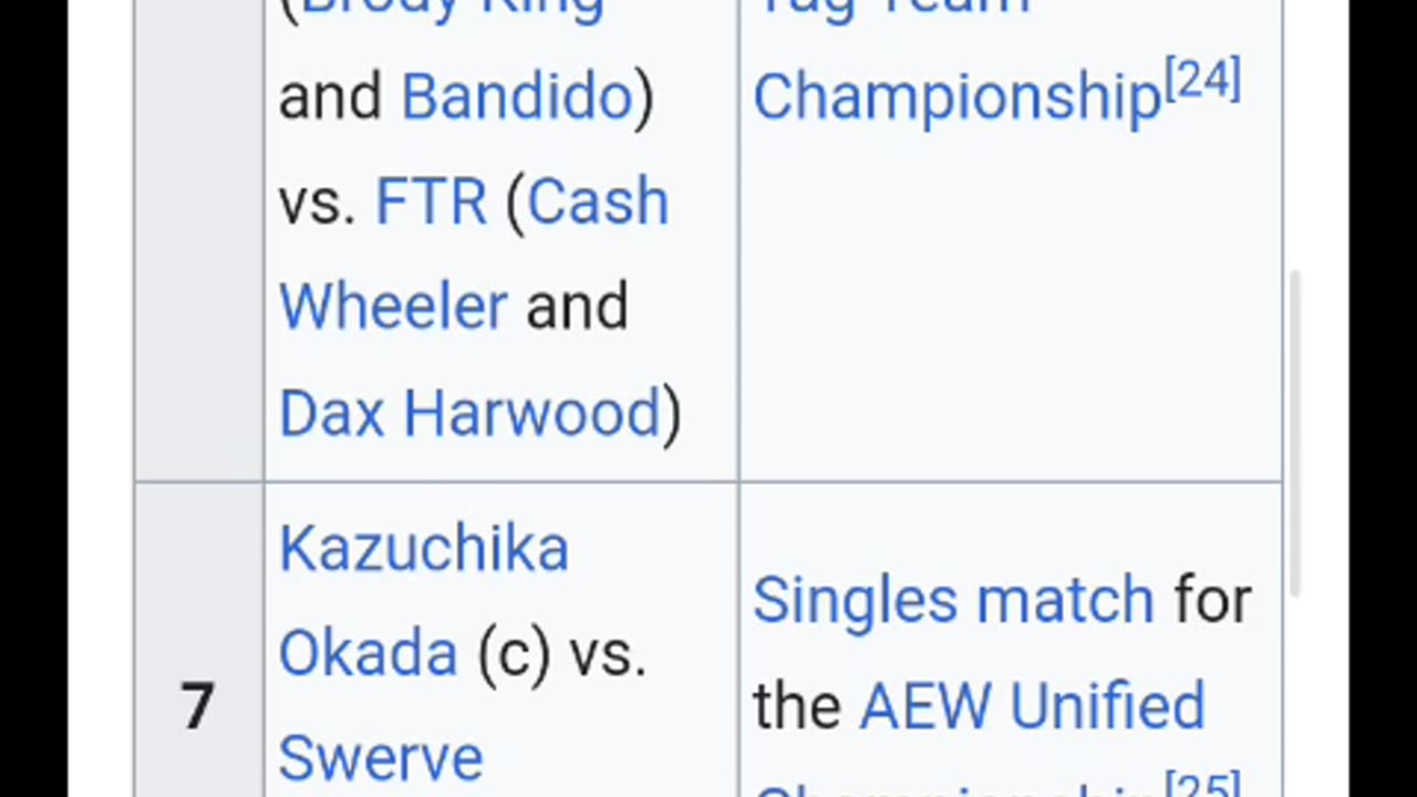 View"AEW Forbidden Door 2025 predictions"