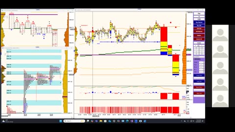 Bluewater Pre-Market for Jun 4