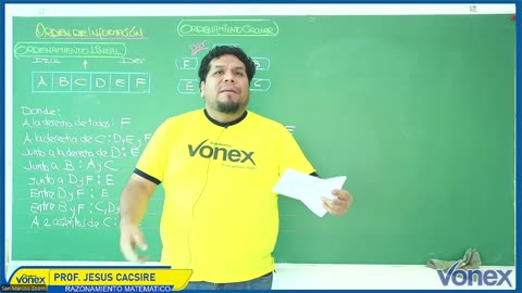 VONEX SEMIANUAL 2025 | Semana 05 | RM S1